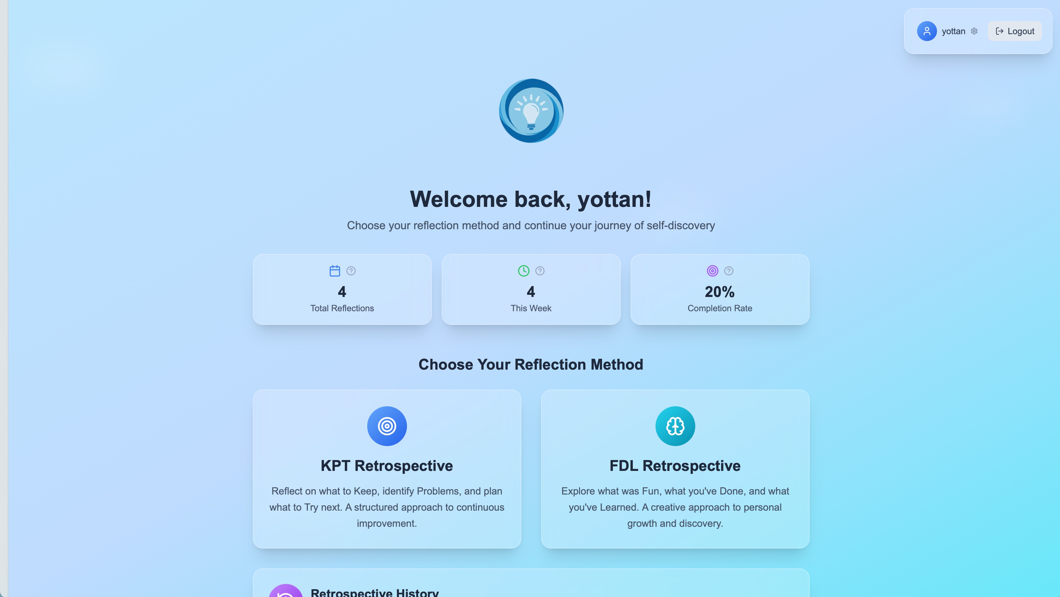 Cielise Dashboard Preview